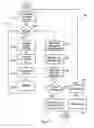 Fig. 05 - Storing information for access using a captured image