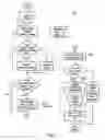 Fig. 06 - Storing information for access using a captured image
