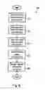 Fig. 07 - Storing information for access using a captured image