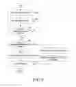 Fig. 07 - Method and system for management and operation over image in a computing system