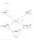Fig. 02 - MEDICAL IMAGE ANALYSIS