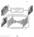 Fig. 11 - CREATING AN IMAGE UTILIZING A MAP REPRESENTING DIFFERENT CLASSES OF PIXELS