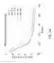 Fig. 09 - Meta-learning for multi-task learning for neural networks