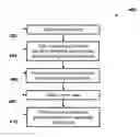 Fig. 01 - 