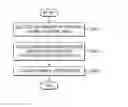 Fig. 01 - Method and apparatus for quantizing artificial neural network