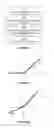 Fig. 04 - Method and apparatus for implementing a deep neural network performing an activation function