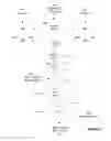 Fig. 04 - Neural network architecture using convolution engines