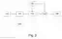 Fig. 03 - Matching network for medical image analysis