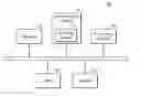 Fig. 01 - Neural network system for single processing common operation group of neural network models, application processor including the same, and operation method of neural network system