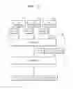 Fig. 18 - Neural network system for single processing common operation group of neural network models, application processor including the same, and operation method of neural network system