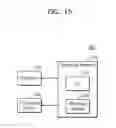 Fig. 22 - Neural network system for single processing common operation group of neural network models, application processor including the same, and operation method of neural network system