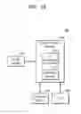 Fig. 23 - Neural network system for single processing common operation group of neural network models, application processor including the same, and operation method of neural network system