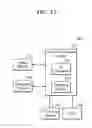 Fig. 24 - Neural network system for single processing common operation group of neural network models, application processor including the same, and operation method of neural network system