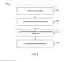 Fig. 06 - Learning neural network structure
