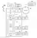 Fig. 01 - Machine learning via double layer optimization