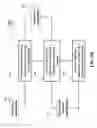 Fig. 08 - Machine learning via double layer optimization