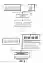 Fig. 03 - UNSUPERVISED ANOMALY DETECTION USING GENERATIVE ADVERSARIAL NETWORKS