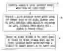 Fig. 01 - System and method of deploying an artificial neural network on a target device