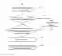 Fig. 01 - Searching method and system based on multi-round inputs, and terminal