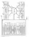 Fig. 02 - Database systems and interactive user interfaces for dynamic conversational interactions