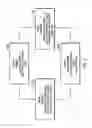 Fig. 11 - Unified cognition for a virtual personal cognitive assistant when cognition is embodied across multiple embodied cognition object instances