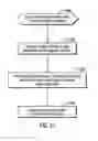 Fig. 18 - Unified cognition for a virtual personal cognitive assistant when cognition is embodied across multiple embodied cognition object instances