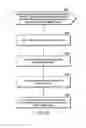Fig. 20 - Unified cognition for a virtual personal cognitive assistant when cognition is embodied across multiple embodied cognition object instances
