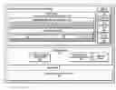 Fig. 01 - Multi-dimensional cognition for unified cognition in cognitive assistance