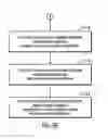 Fig. 07 - Multi-dimensional cognition for unified cognition in cognitive assistance