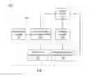 Fig. 02 - METHOD AND SYSTEM FOR AUTOMATICALLY BUILDING INTELLIGENT ASSISTANT