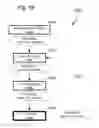Fig. 17 - Causation-Based Knowledge System With Test Overlays and Loop Solution