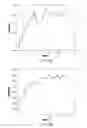 Fig. 13 - SELF-CRITICAL SEQUENCE TRAINING OF MULTIMODAL SYSTEMS