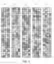 Fig. 04 - Generating a predictive behavior model for predicting user behavior using unsupervised feature learning and a recurrent neural network