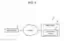 Fig. 02 - Method for selecting learned model corresponding to sensing data and provisioning selected learned model, and learned model provision device