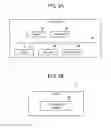 Fig. 03 - Method for selecting learned model corresponding to sensing data and provisioning selected learned model, and learned model provision device