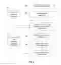 Fig. 05 - Intelligent recommendations implemented by modelling user profile through deep learning of multimodal user data