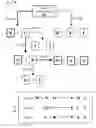 Fig. 01 - Correction of reaction rules databases by active learning