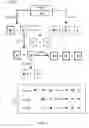 Fig. 02 - Correction of reaction rules databases by active learning