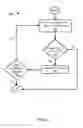 Fig. 03 - Correction of reaction rules databases by active learning