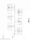 Fig. 11 - Training, validating, and monitoring artificial intelligence and machine learning models