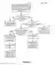 Fig. 06 - Providing access to a private resource in an enterprise social networking system