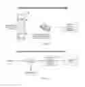 Fig. 07 - METHODS FOR DYNAMICALLY IDENTIFYING LOADS FOR A TRUCKER