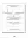 Fig. 07 - COLLABORATION AND MEETING ANNOTATION
