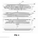 Fig. 05 - METHOD AND SYSTEM FOR FACILITATING EVALUATION OF A COMPETENCE ASSOCIATED WITH A CANDIDATE