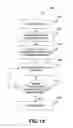 Fig. 16 - METHOD AND SYSTEM FOR FACILITATING EVALUATION OF A COMPETENCE ASSOCIATED WITH A CANDIDATE