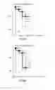 Fig. 71 - Relevance management system