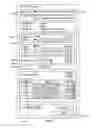 Fig. 83 - Relevance management system