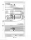 Fig. 89 - Relevance management system