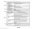 Fig. 97 - Relevance management system