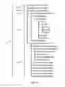 Fig. 99 - Relevance management system